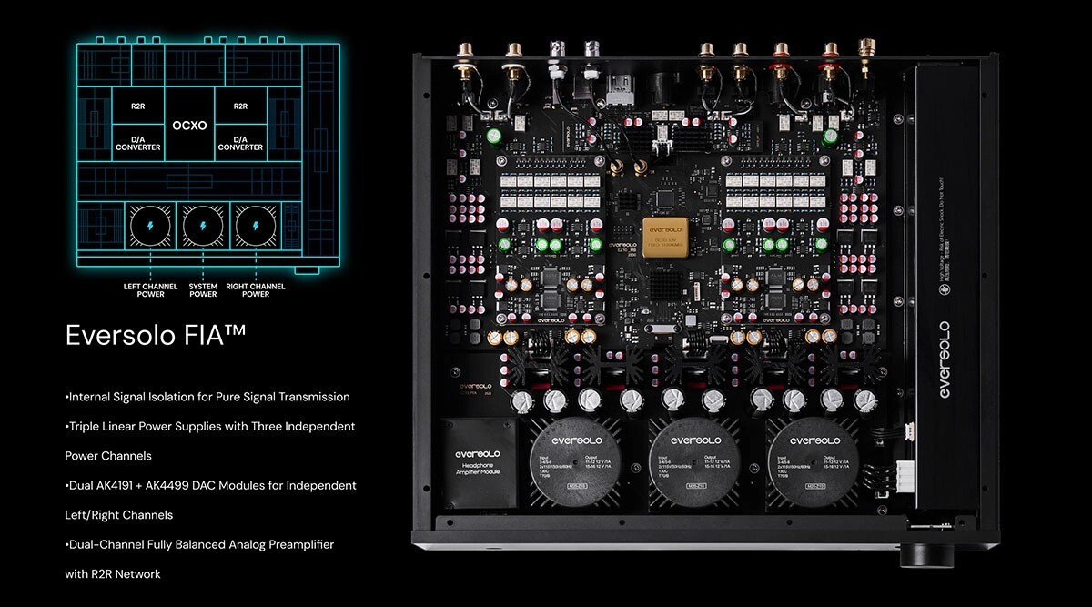 20251113170436_EversoloDAC-Z10-14-inside-TWeb 20251113170436_EversoloDAC-Z10-14-inside-TWeb